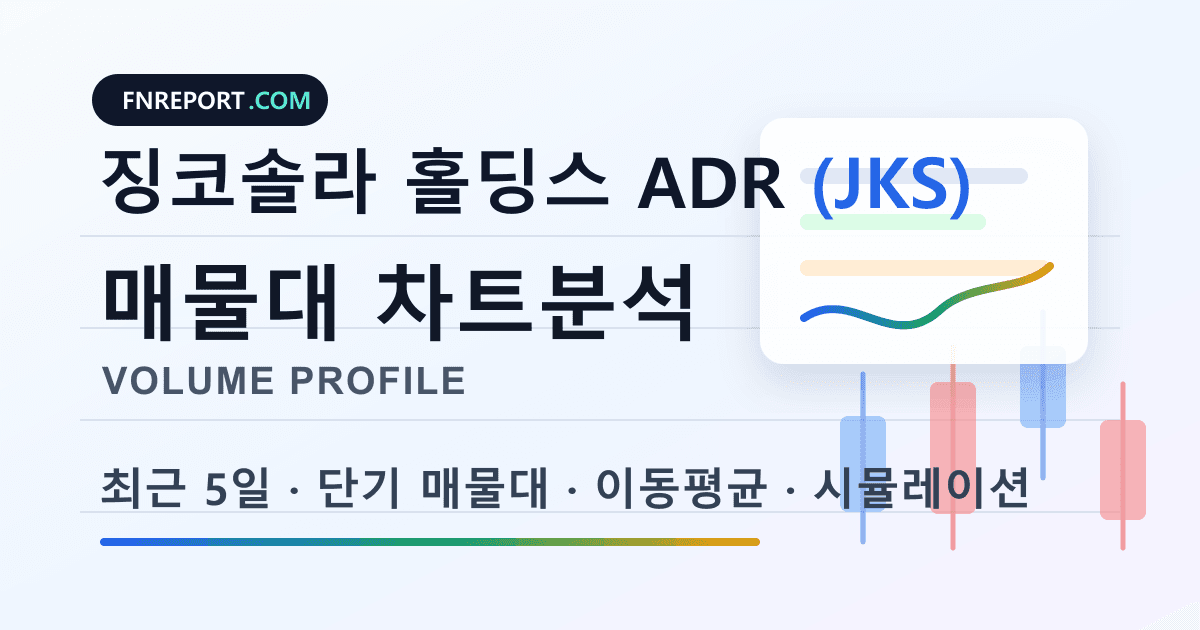 징코솔라 홀딩스 ADR (JKS) 차트분석