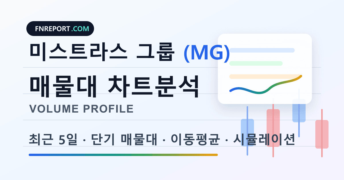 미스트라스 그룹 (MG) 차트분석