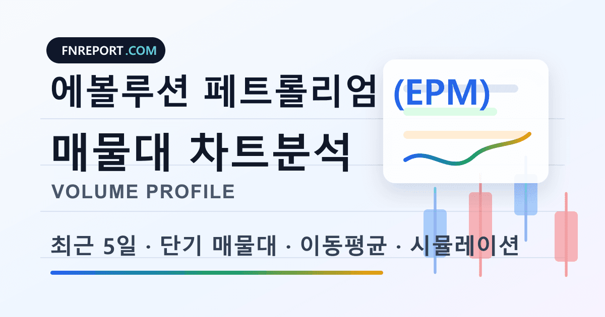 에볼루션 페트롤리엄 (EPM) 차트분석