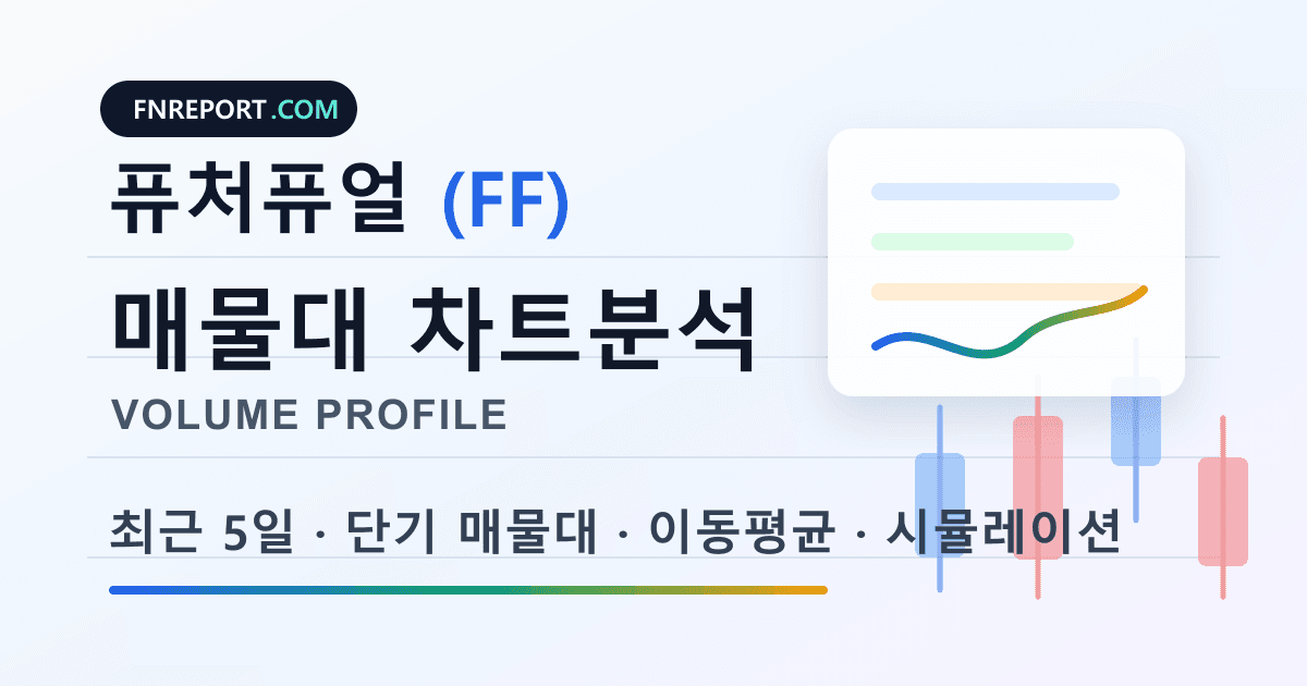 퓨처퓨얼 (FF) 차트분석