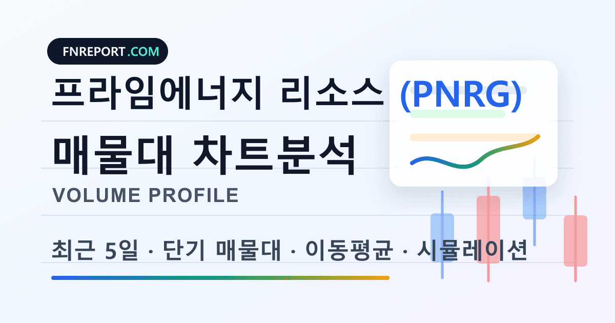 프라임에너지 리소스 (PNRG) 차트분석