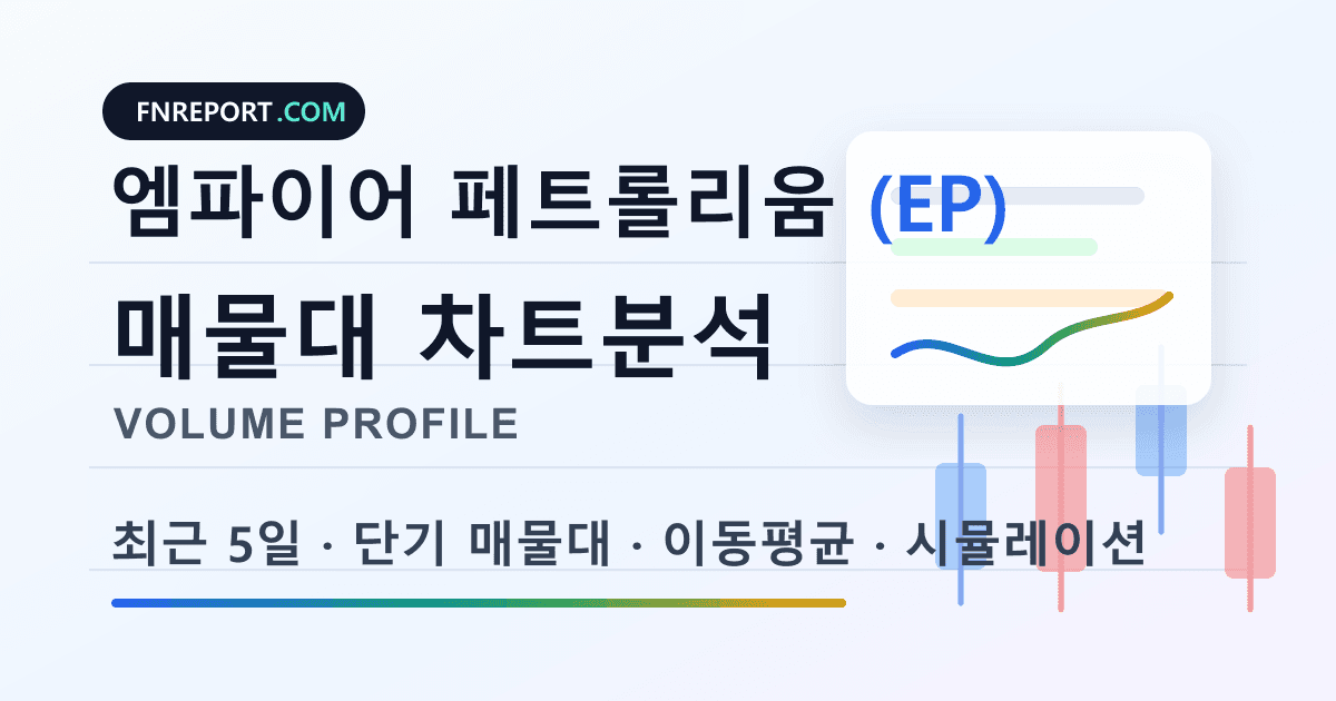 엠파이어 페트롤리움 (EP) 차트분석