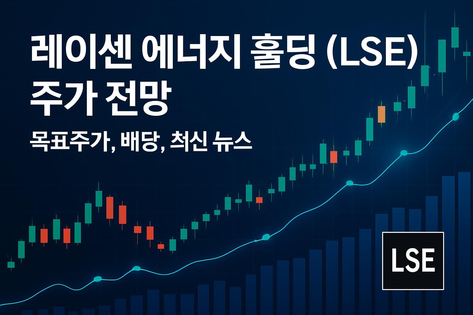 레이센 에너지 홀딩 (LSE) 주가 전망: 목표주가, 배당, 최신 뉴스