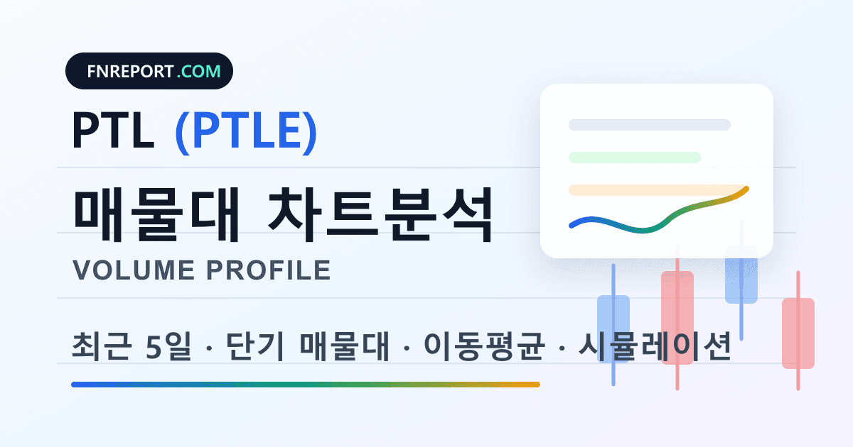 PTL (PTLE) 차트분석
