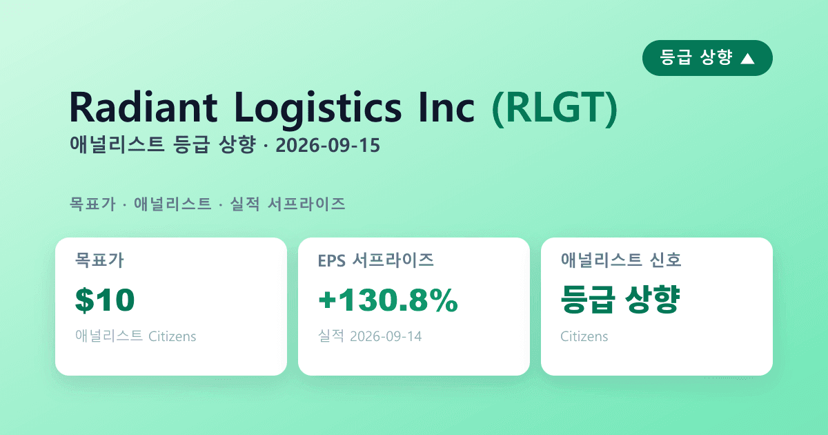 Radiant Logistics(RLGT) 실적 서프라이즈 — 애널리스트 등급상향
