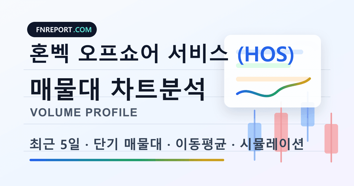 혼벡 오프쇼어 서비스 (HOS) 차트분석