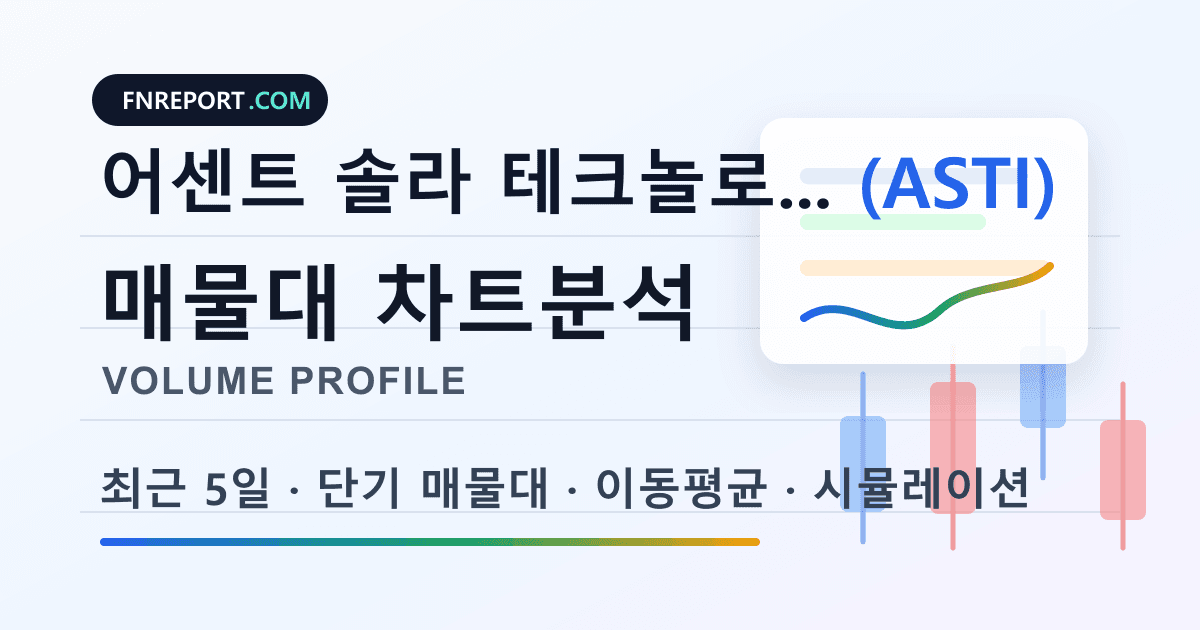 어센트 솔라 테크놀로지스 (ASTI) 차트분석