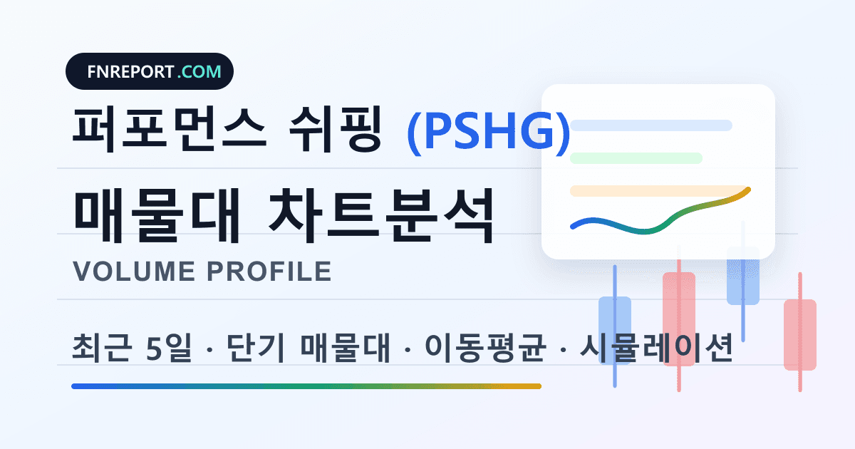 퍼포먼스 쉬핑 (PSHG) 차트분석
