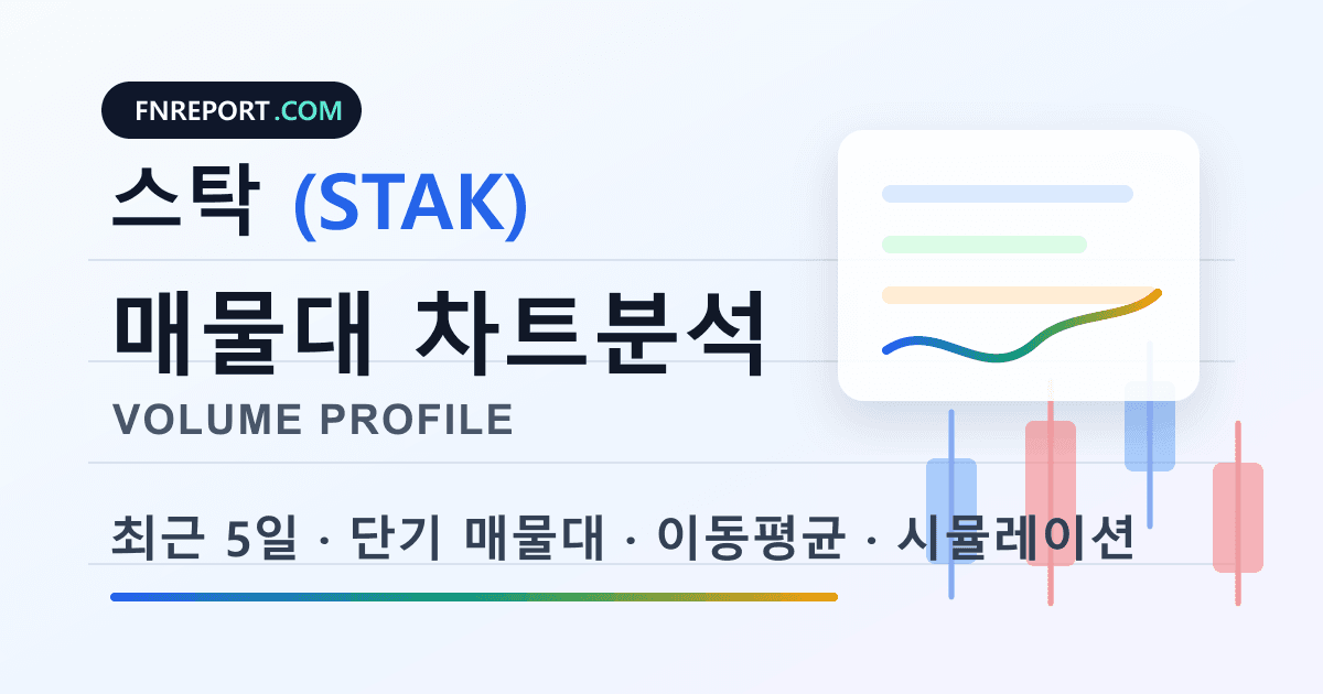 스탁 (STAK) 차트분석