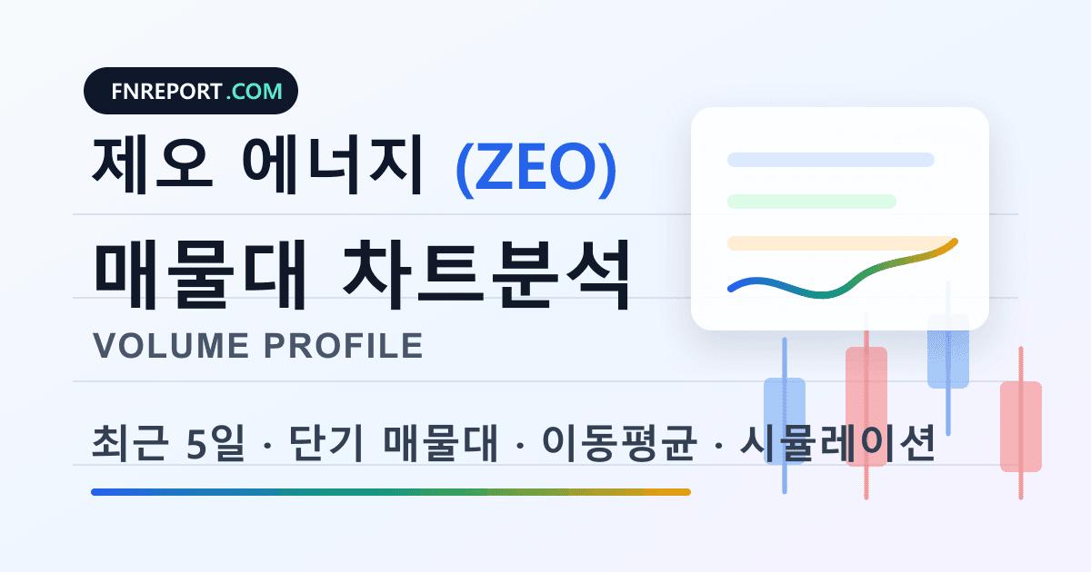 제오 에너지 (ZEO) 차트분석
