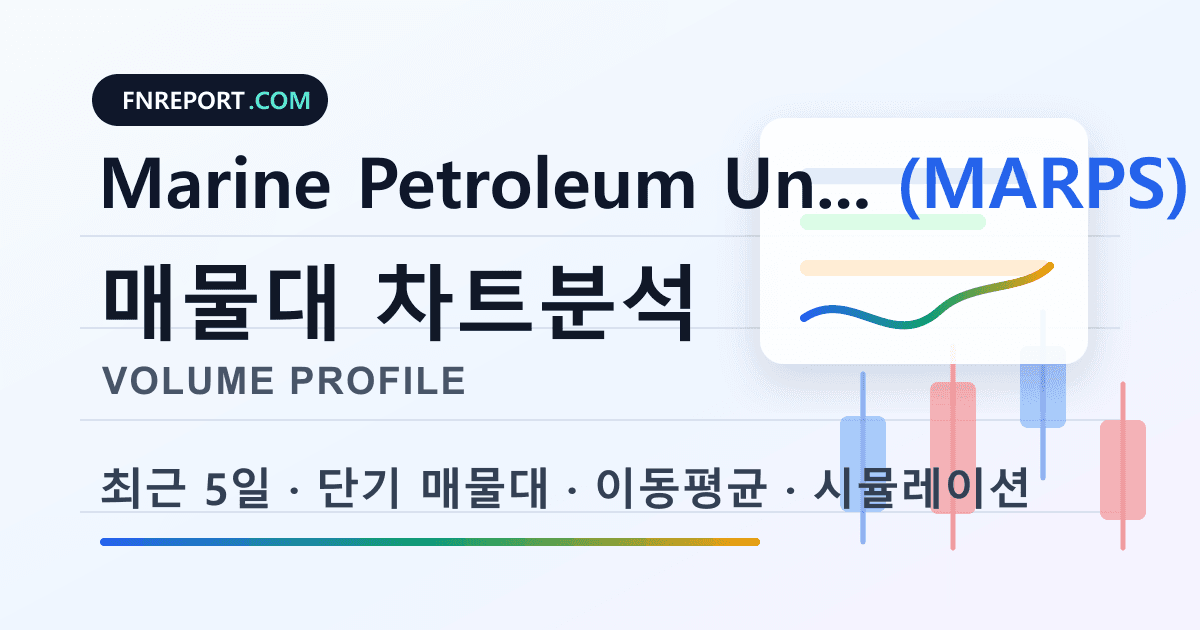Marine Petroleum Units (MARPS) 차트분석