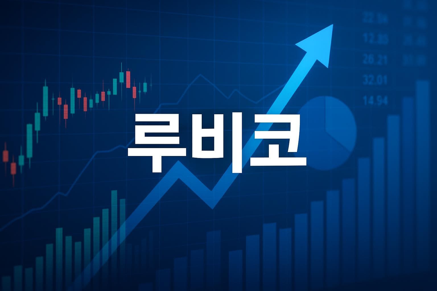 루비코 (RUBI) 주가 전망: 목표주가, 배당, 최신 뉴스