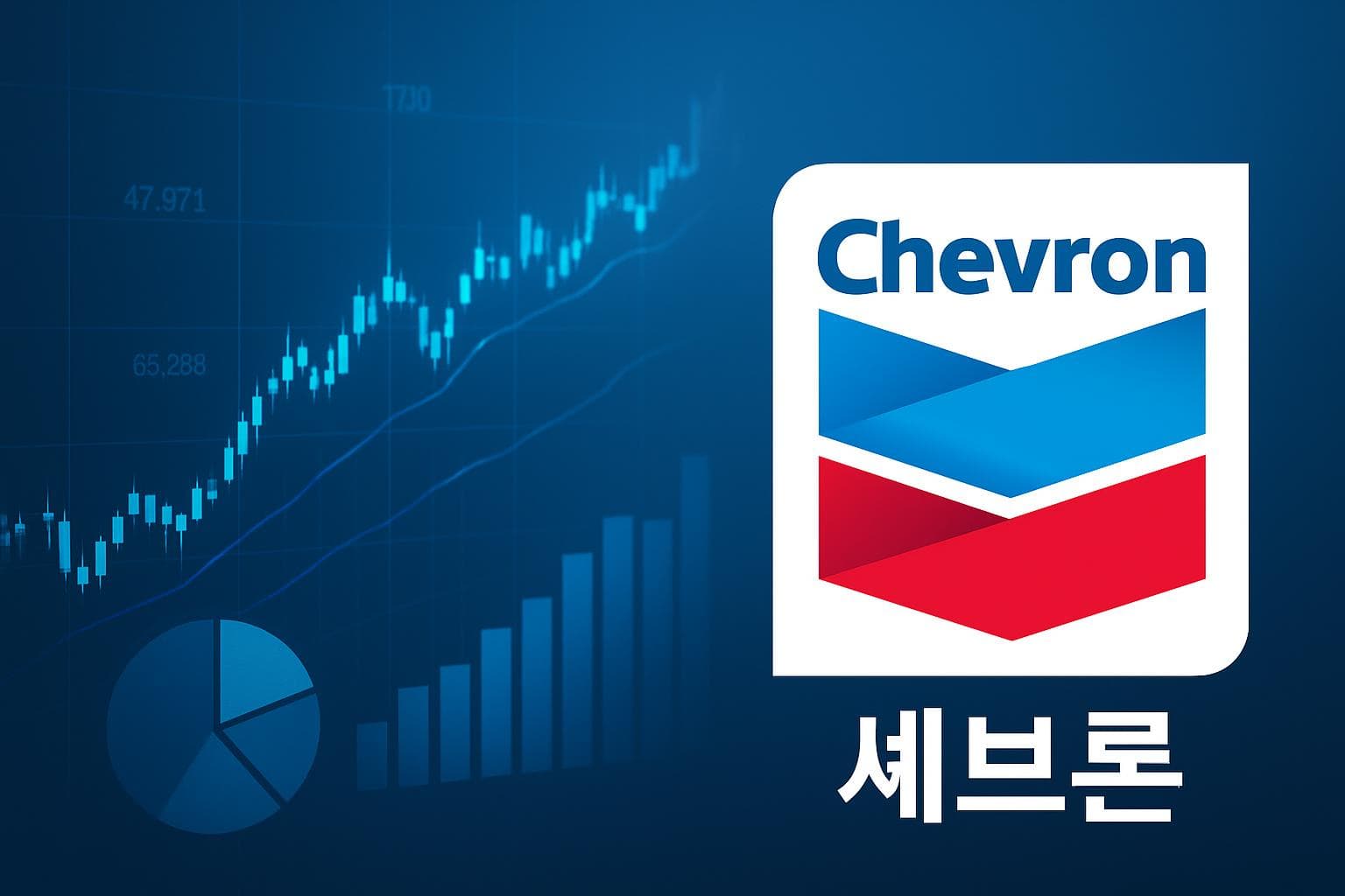 셰브론 (CVX) 주가 전망: 목표주가, 배당, 최신 뉴스
