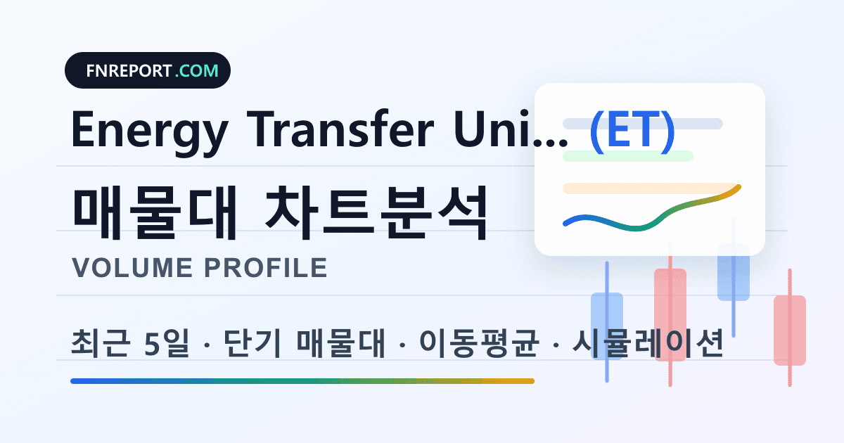 Energy Transfer Units (ET) 차트분석