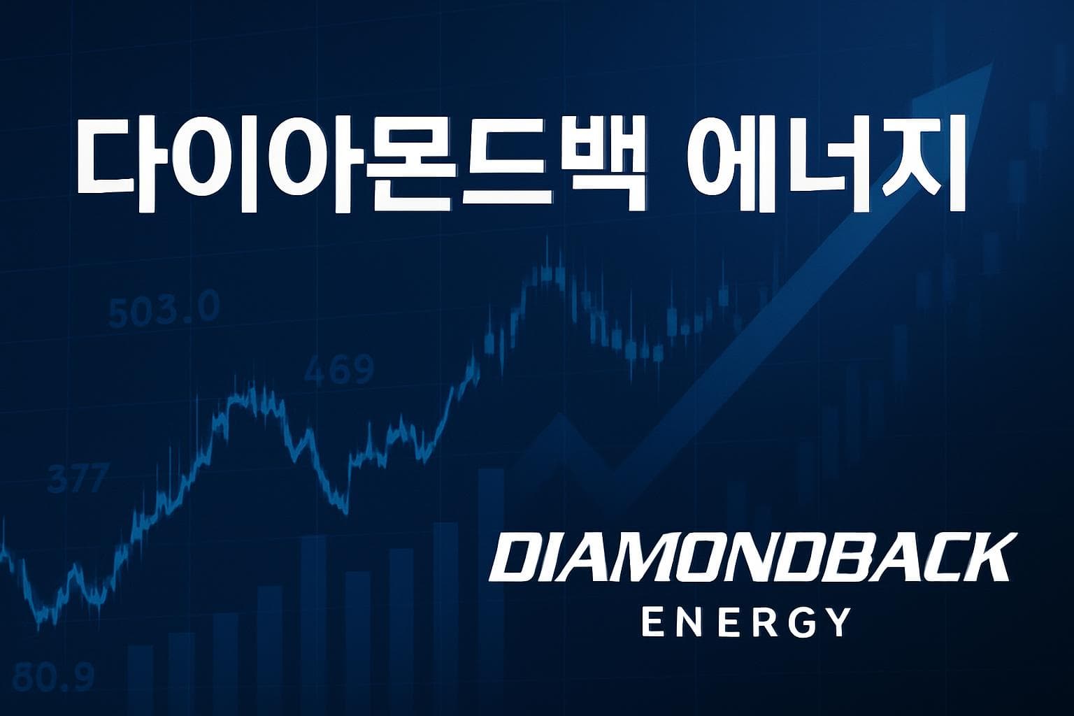 다이아몬드백 에너지 (FANG) 주가 전망: 목표주가, 배당, 최신 뉴스