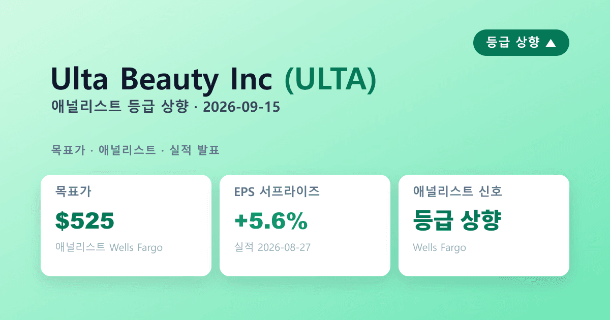 Ulta Beauty(ULTA) 실적 서프라이즈 — 애널리스트 등급상향