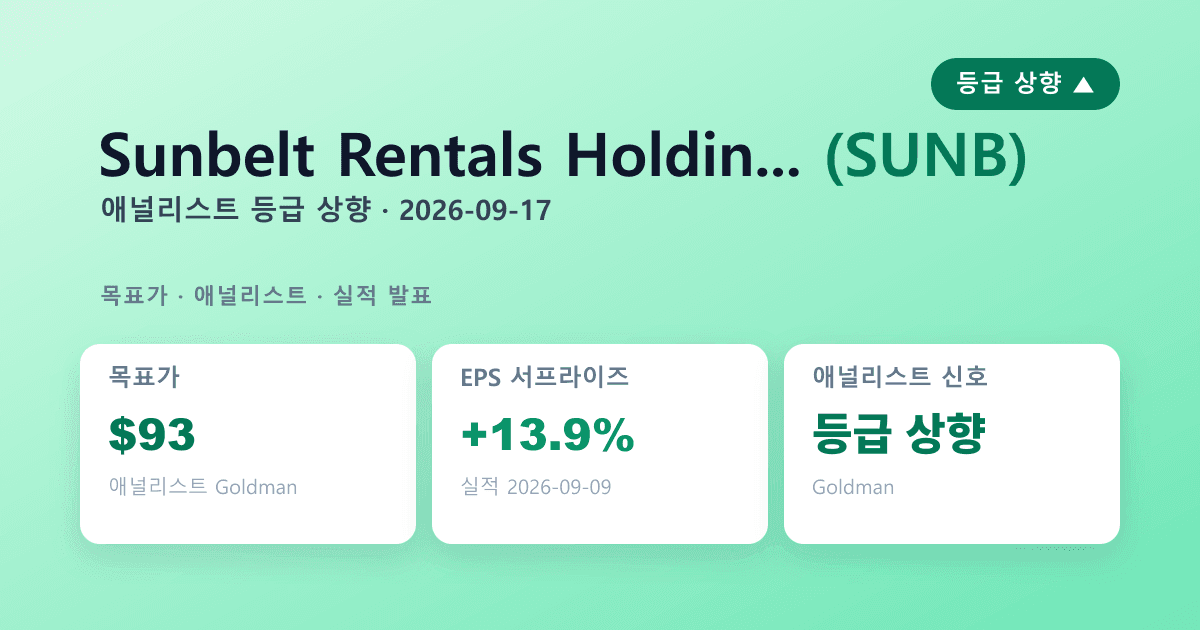 Sunbelt Rentals Holdings(SUNB) 실적 서프라이즈 — 애널리스트 등급상향