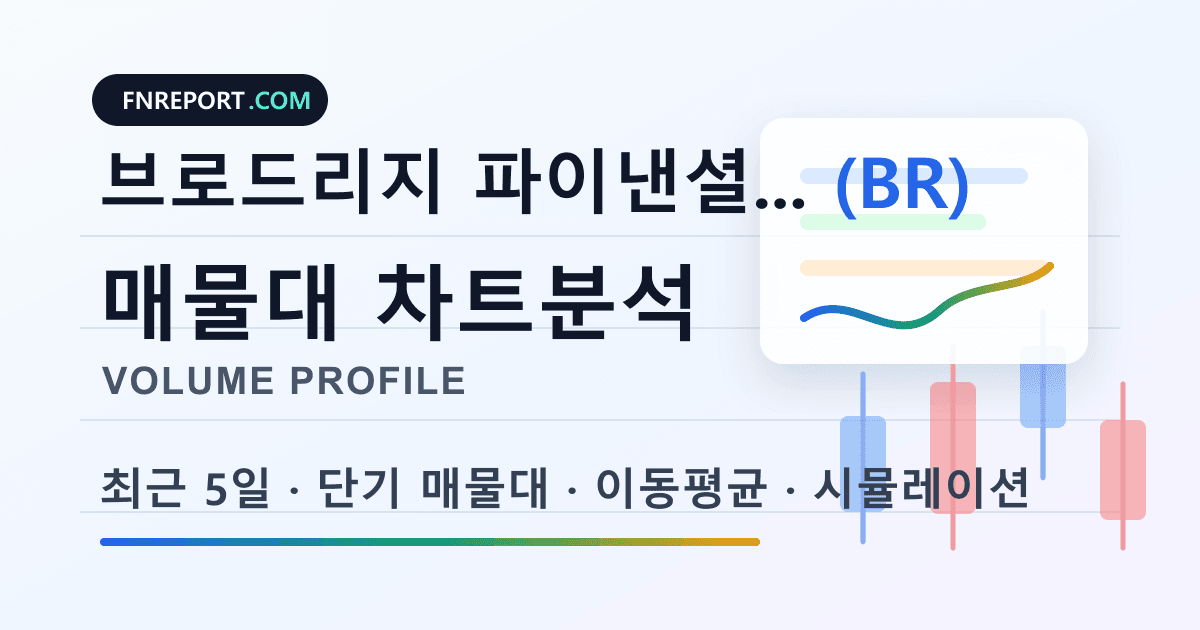 브로드리지 파이낸셜 솔루션스 (BR) 차트분석