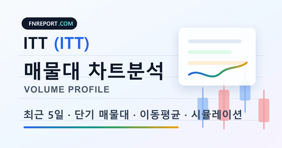 ITT (ITT) 차트분석