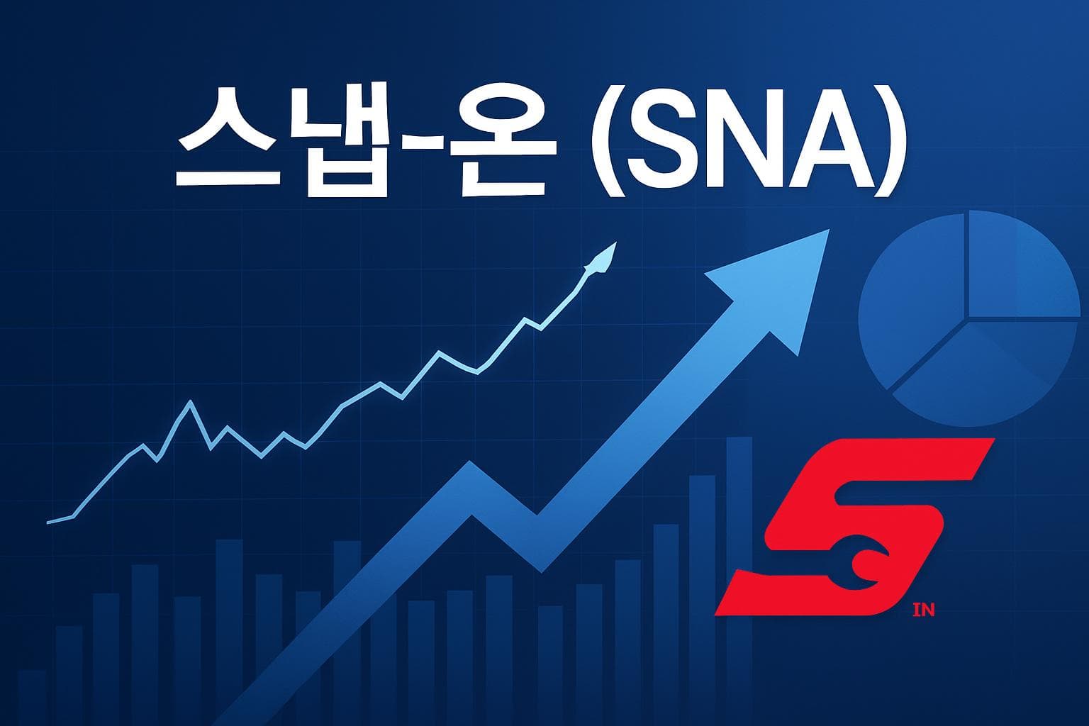 스냅-온 (SNA) 주가 전망: 목표주가, 배당, 최신 뉴스