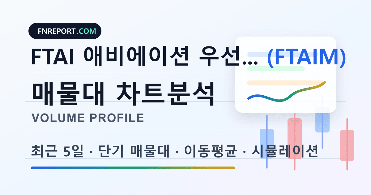 FTAI 애비에이션 우선주 Series D (FTAIM) 차트분석