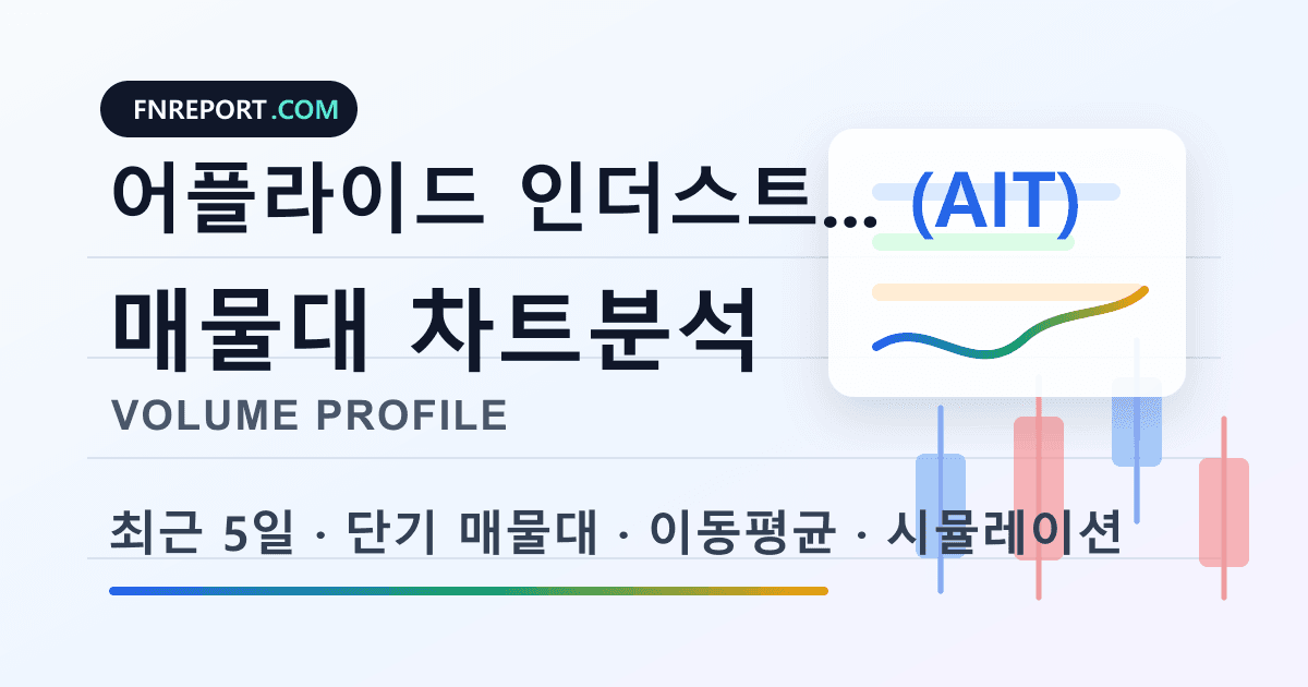 어플라이드 인더스트리얼 테크놀로지 (AIT) 차트분석