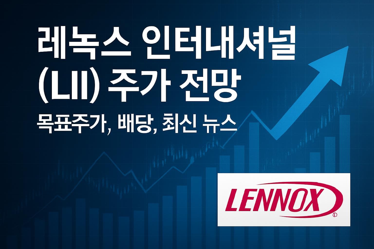 레녹스 인터내셔널 (LII) 주가 전망: 목표주가, 배당, 최신 뉴스