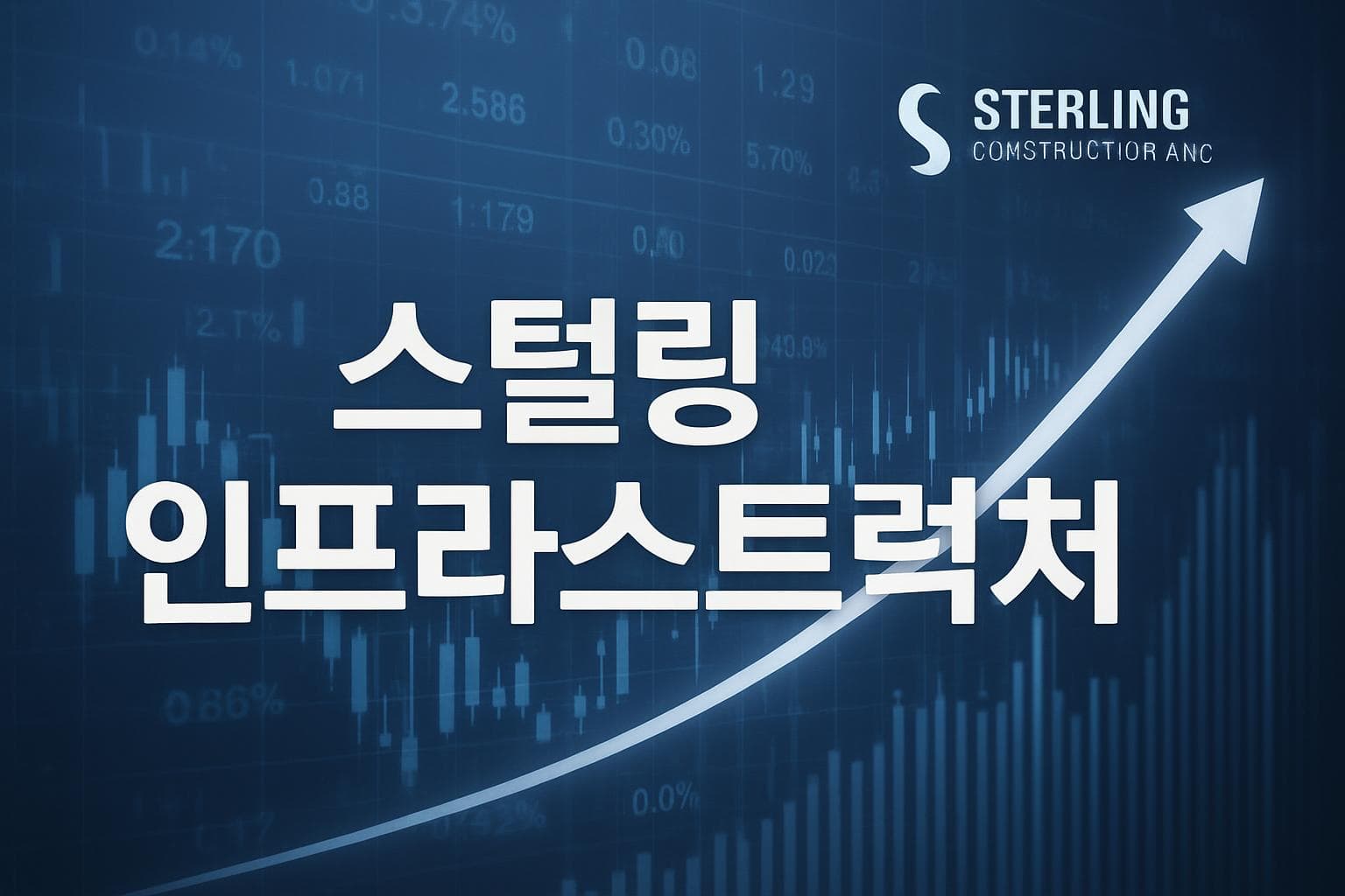 스털링 인프라스트럭처 (STRL) 주가 전망: 목표주가, 배당, 최신 뉴스