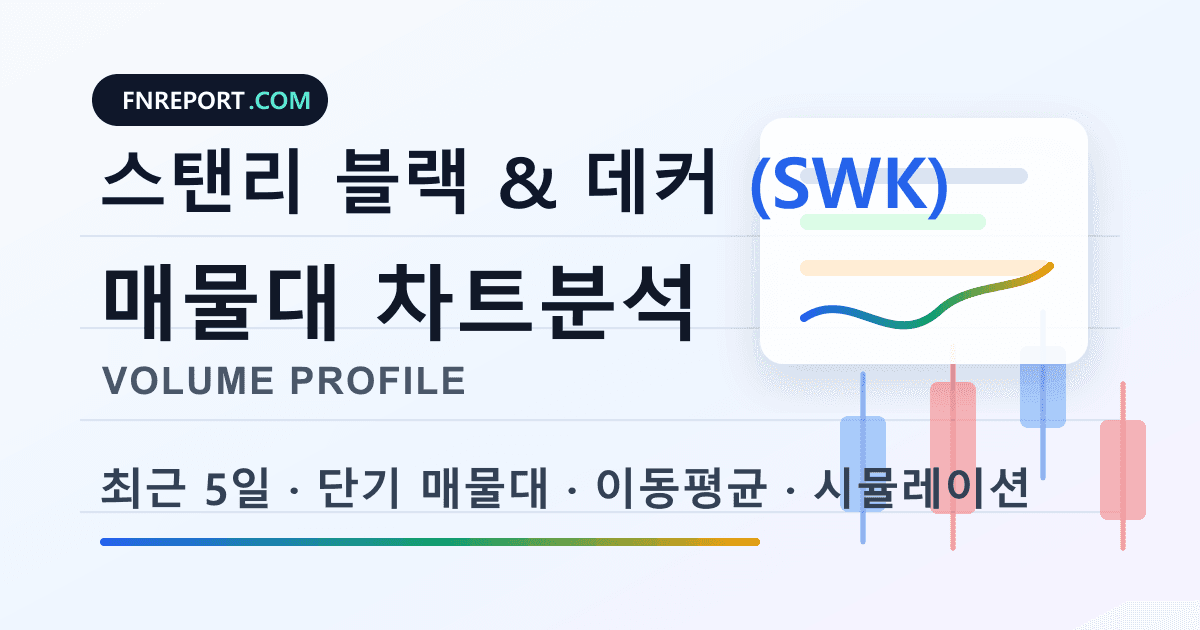 스탠리 블랙 & 데커 (SWK) 차트분석