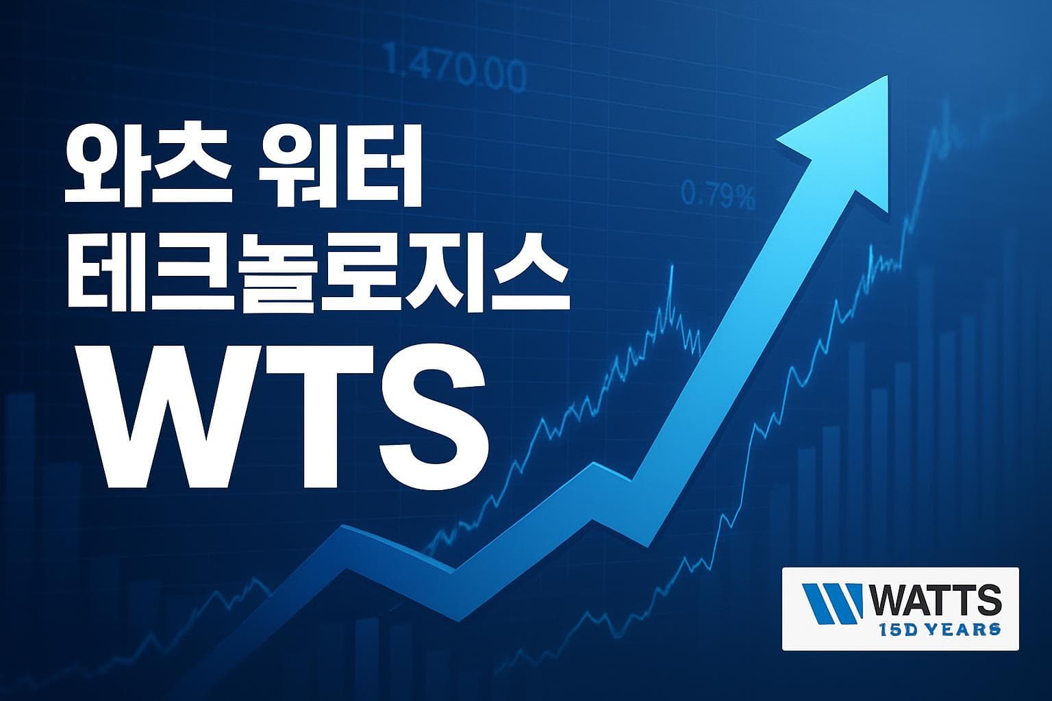 와츠 워터 테크놀로지스 (WTS) 주가 전망: 목표주가, 배당, 최신 뉴스