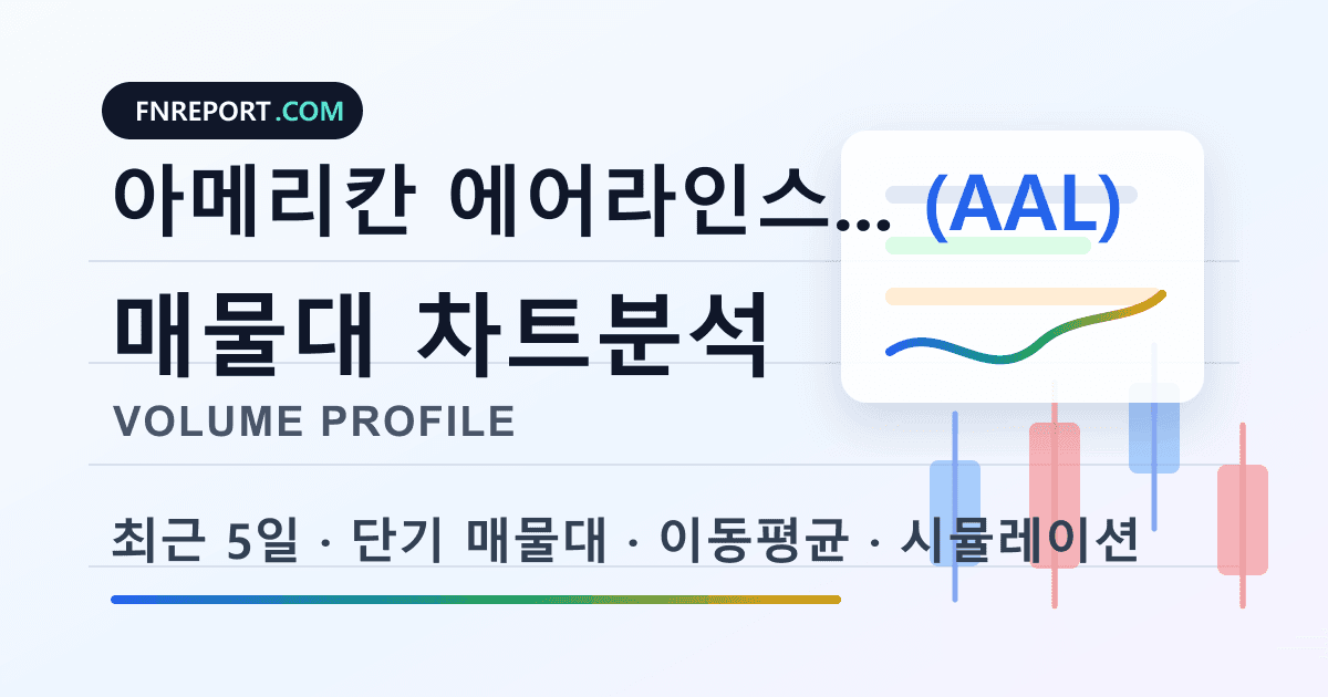 아메리칸 에어라인스 그룹 (AAL) 차트분석