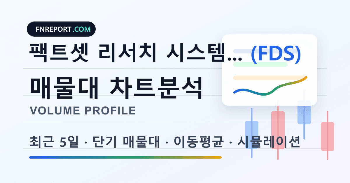 팩트셋 리서치 시스템즈 (FDS) 차트분석