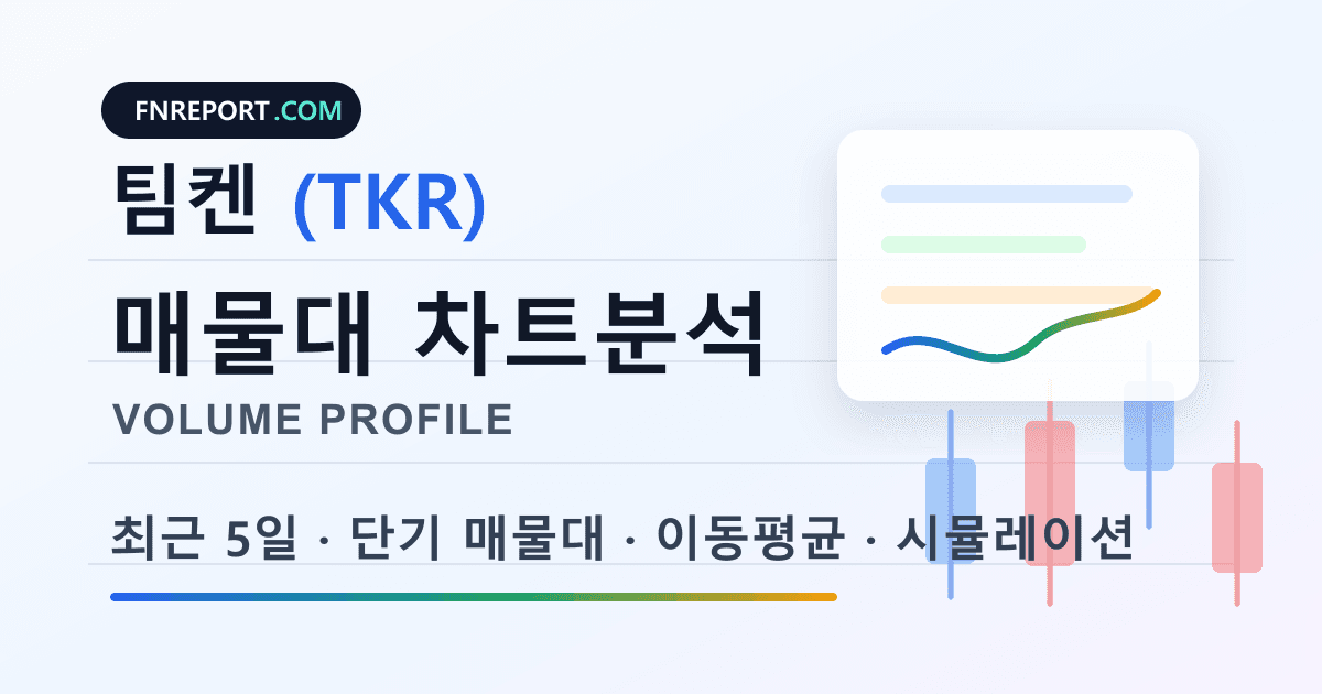 팀켄 (TKR) 차트분석