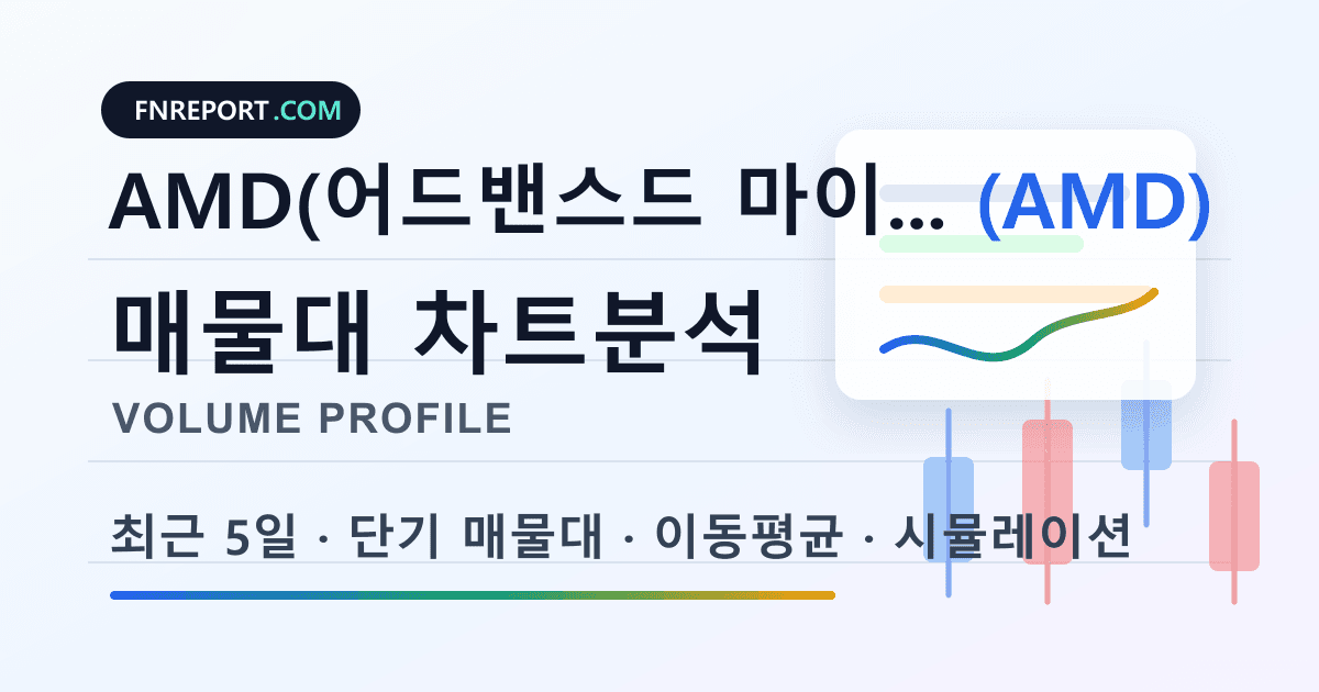AMD(어드밴스드 마이크로 디바이시스) (AMD) 차트분석