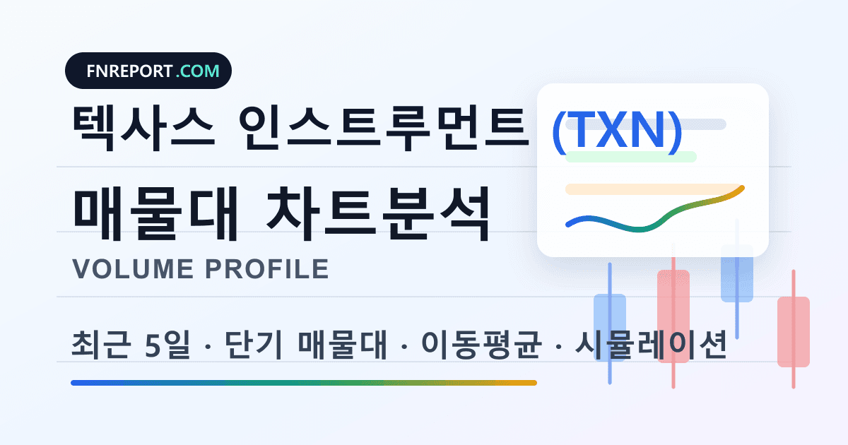 텍사스 인스트루먼트 (TXN) 차트분석