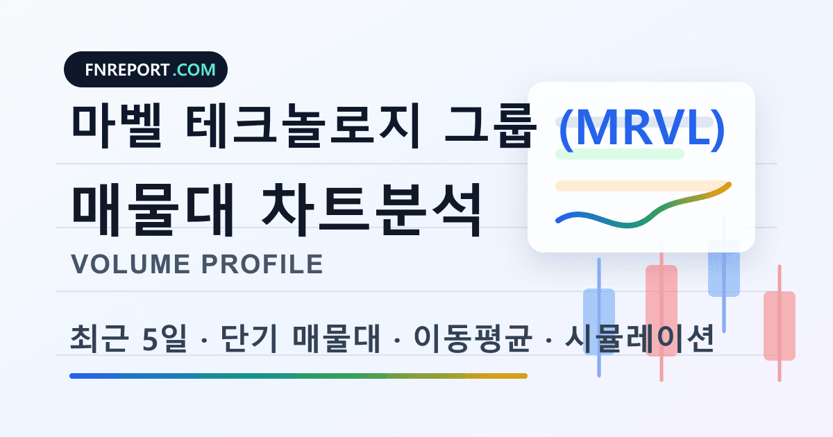 마벨 테크놀로지 그룹 (MRVL) 차트분석