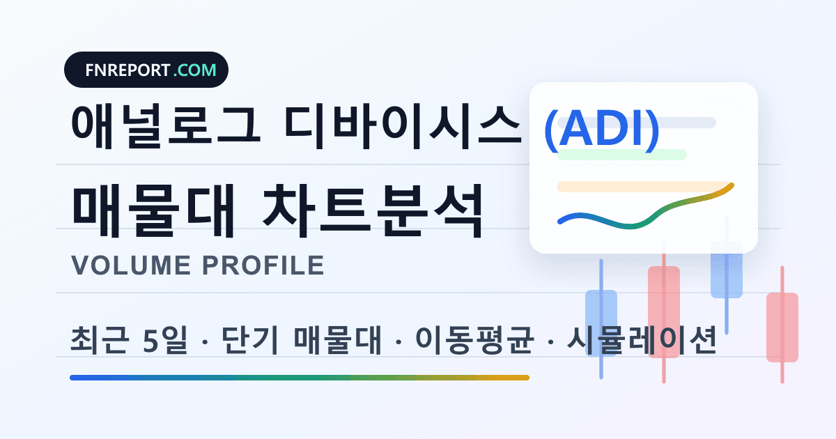 애널로그 디바이시스 (ADI) 차트분석