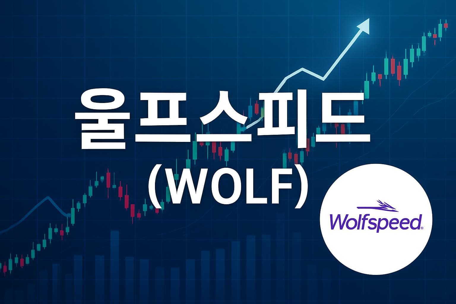 울프스피드 (WOLF) 주가 전망: 목표주가, 배당, 최신 뉴스