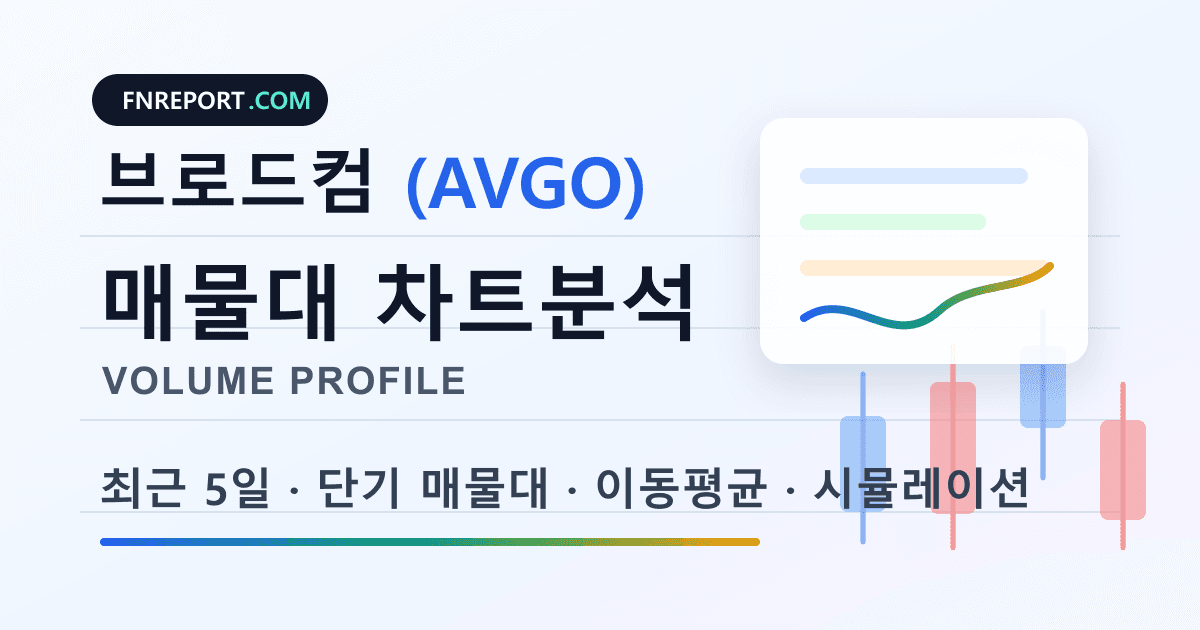 브로드컴 (AVGO) 차트분석