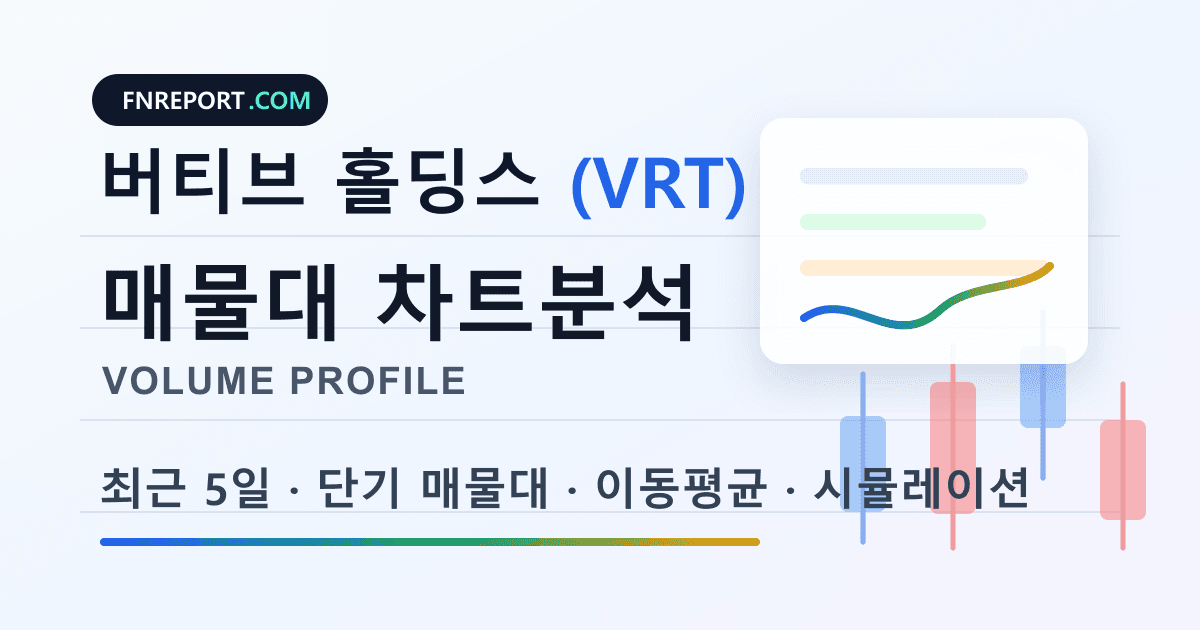 버티브 홀딩스 (VRT) 차트분석