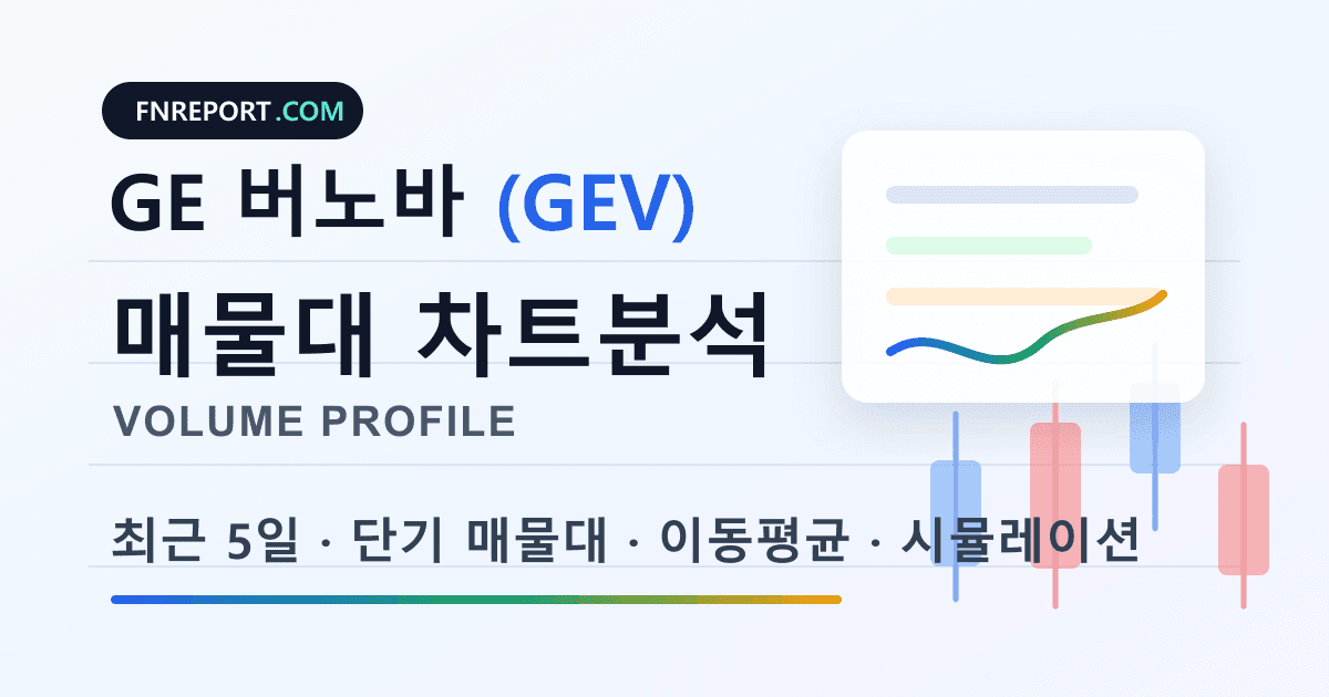 GE 버노바 (GEV) 차트분석