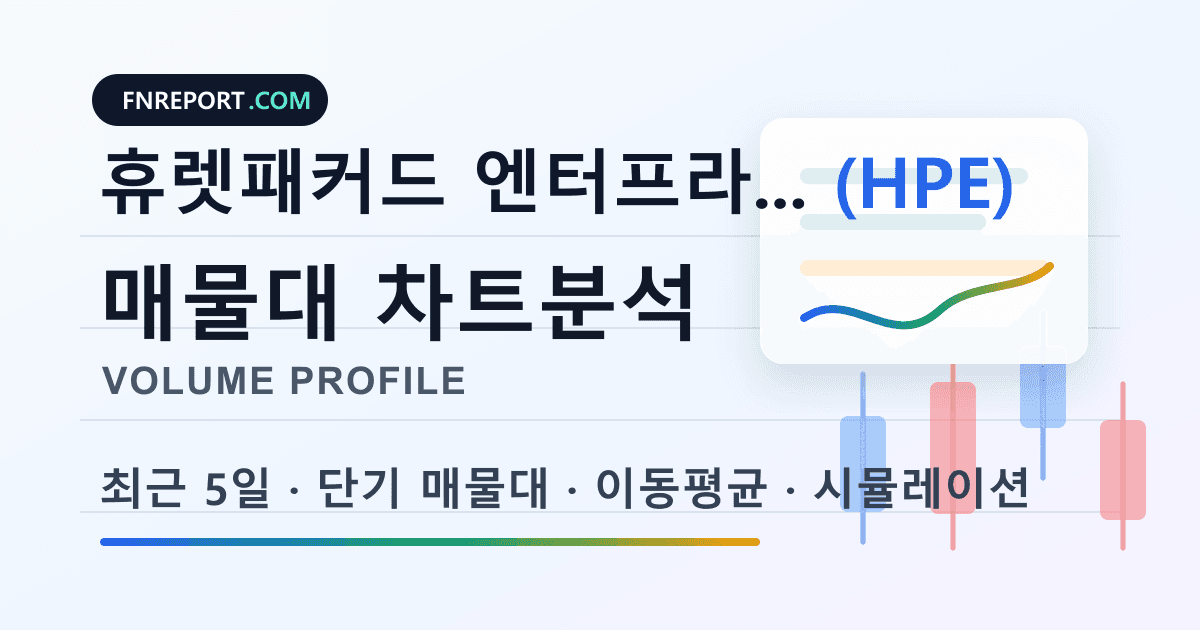 휴렛패커드 엔터프라이즈 (HPE) 차트분석