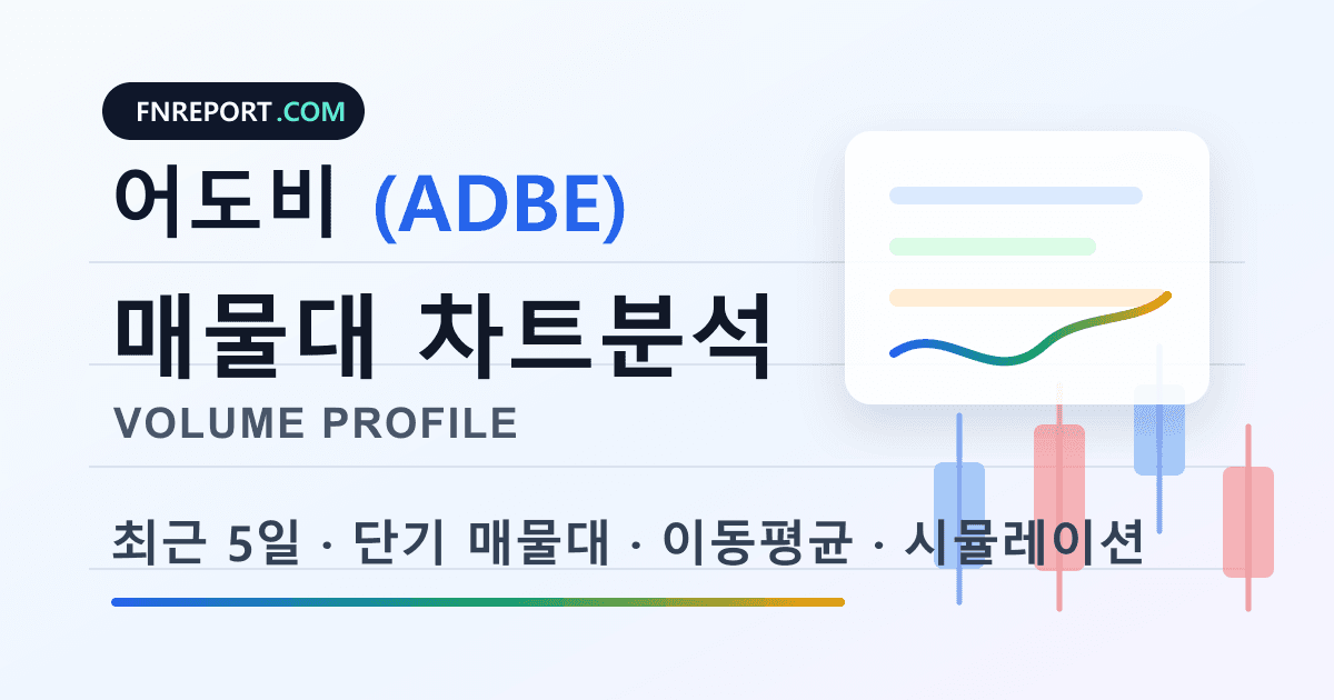 어도비 (ADBE) 차트분석