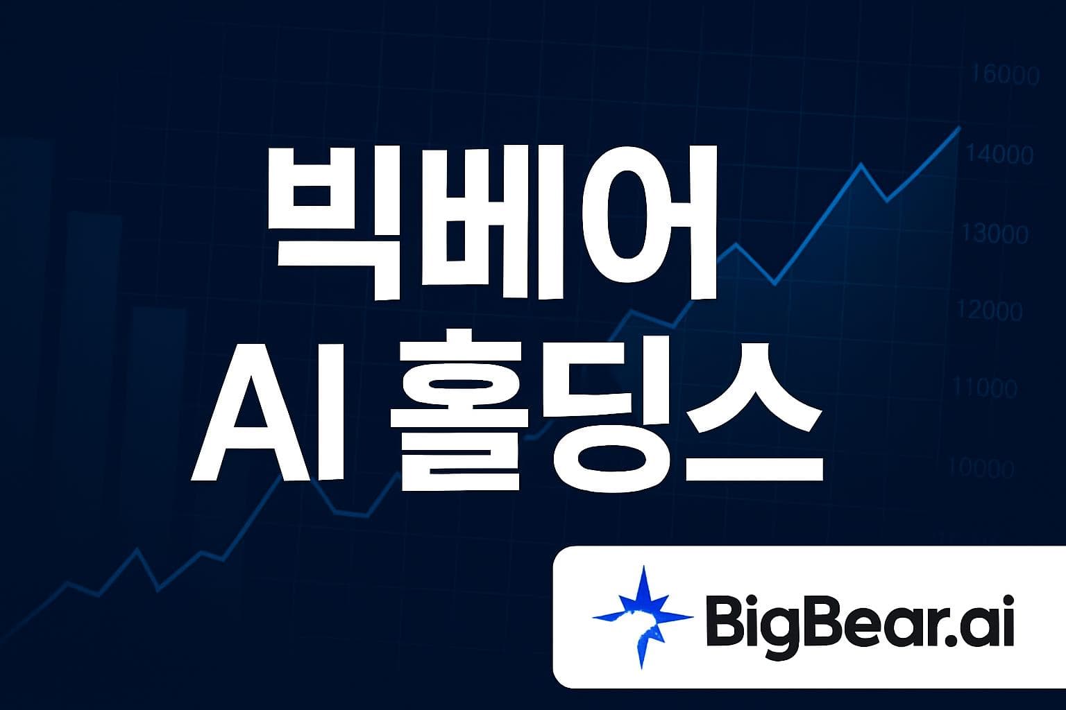 빅베어 AI 홀딩스 (BBAI) 주가 전망: 목표주가, 배당, 최신 뉴스