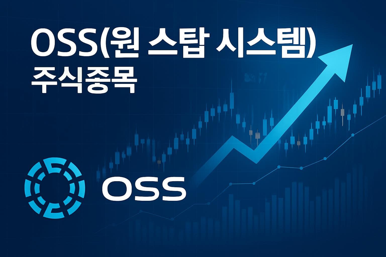 OSS(원 스탑 시스템) (OSS) 주가 전망: 목표주가, 배당, 최신 뉴스