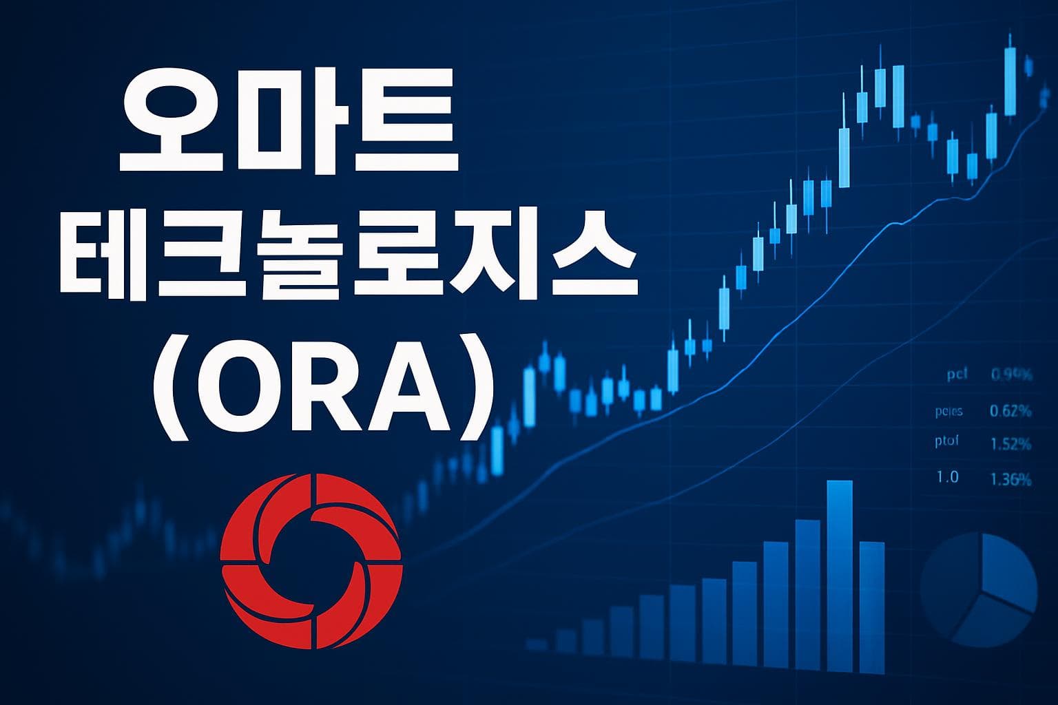 오마트 테크놀로지스 (ORA) 주가 전망: 목표주가, 배당, 최신 뉴스