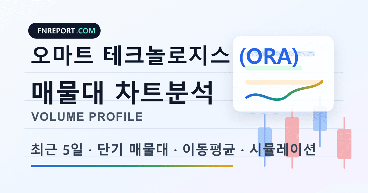 오마트 테크놀로지스 (ORA) 차트분석