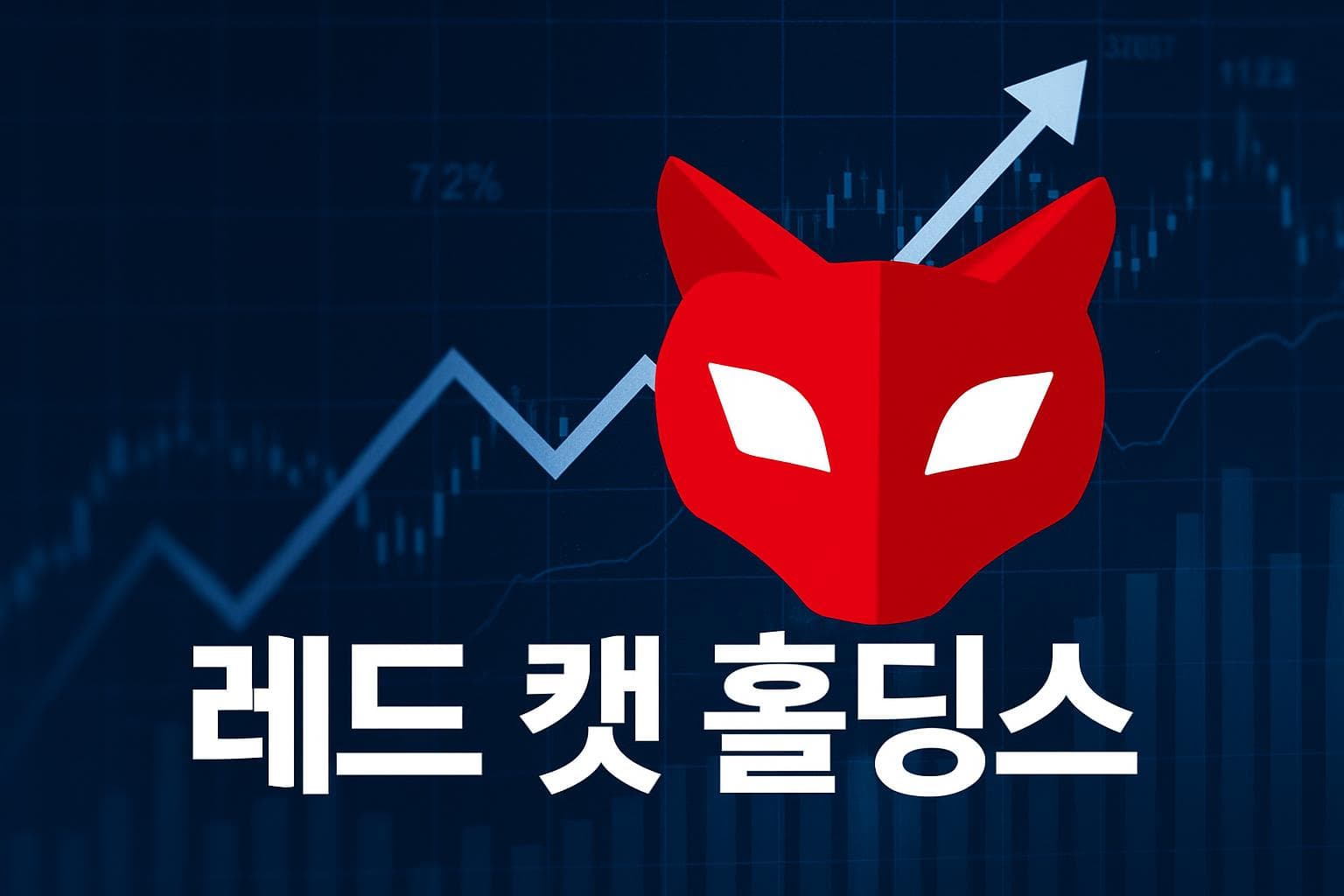 레드 캣 홀딩스 (RCAT) 주가 전망: 목표주가, 배당, 최신 뉴스