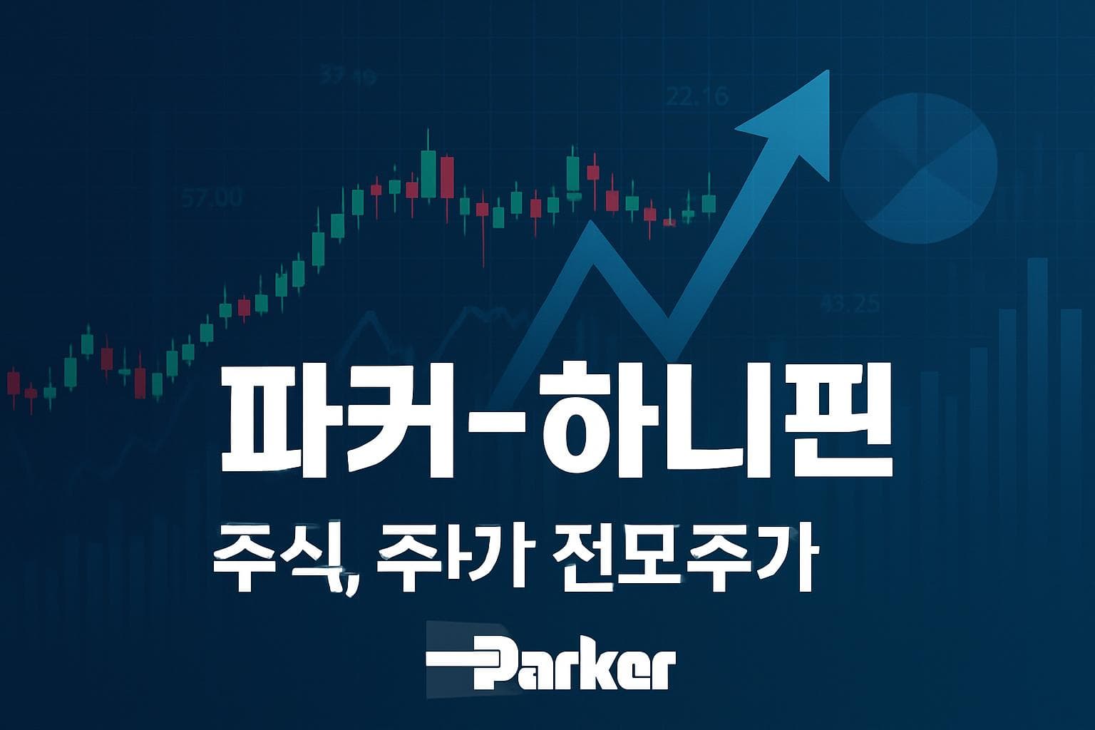 파커-하니핀 (PH) 주가 전망: 목표주가, 배당, 최신 뉴스