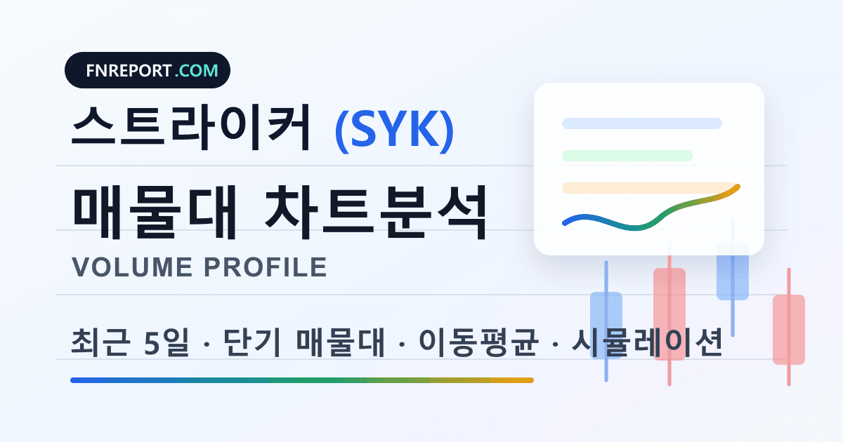 스트라이커 (SYK) 차트분석